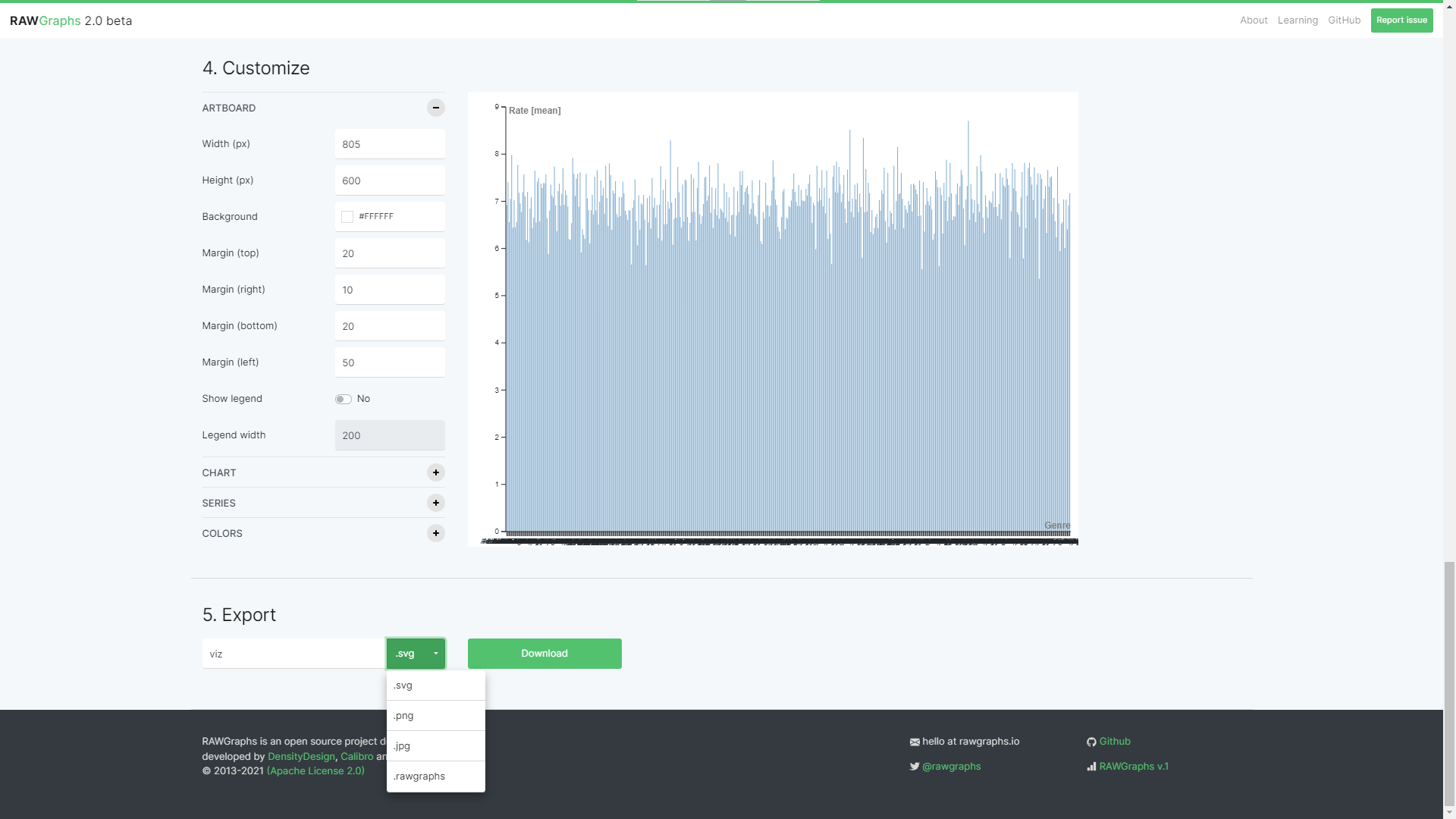 Snapshot displaying the various export options in RAWGraphs, which include SVG, PNG, JPG, and .rawgraph formats.