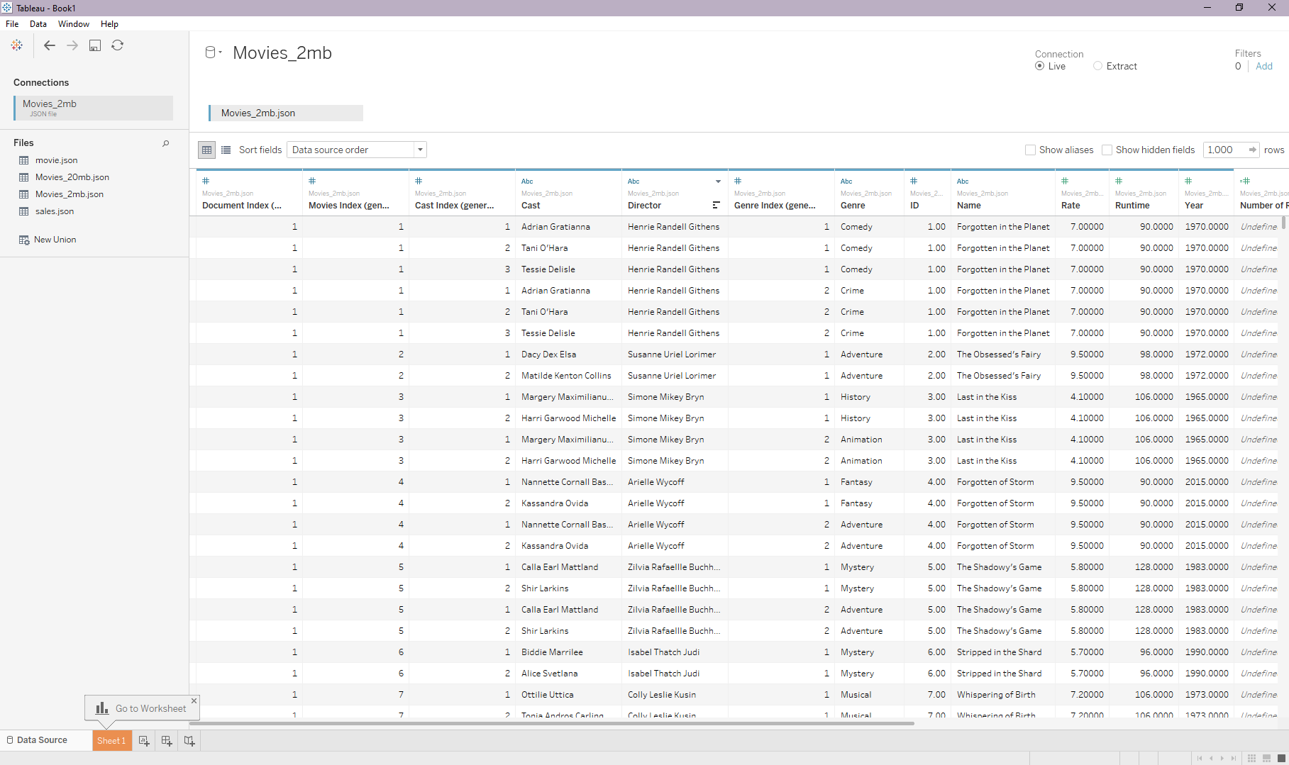 Tableau application window displaying processed and flattened records from the imported JSON movie data.