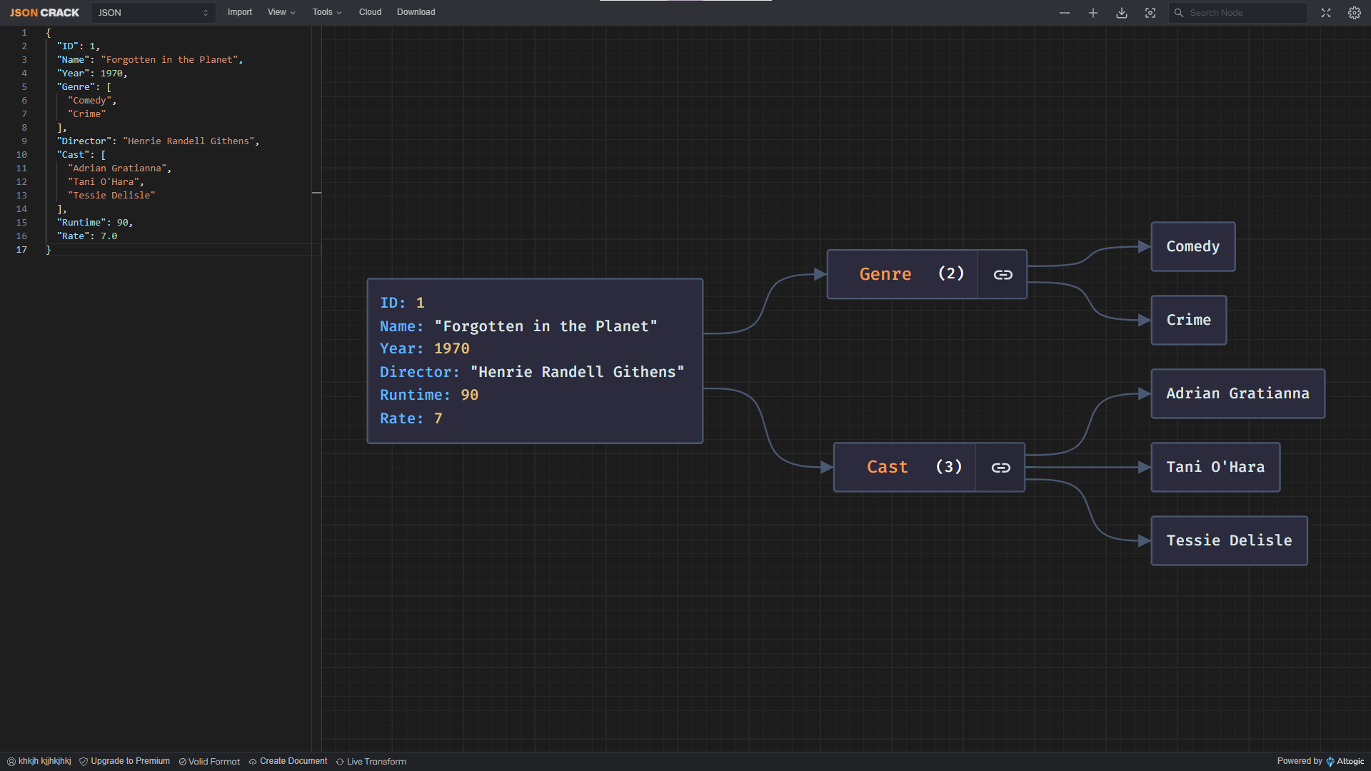 Displaying a node view graph of simplified JSON data in Jsoncrack, featuring a single movie record.