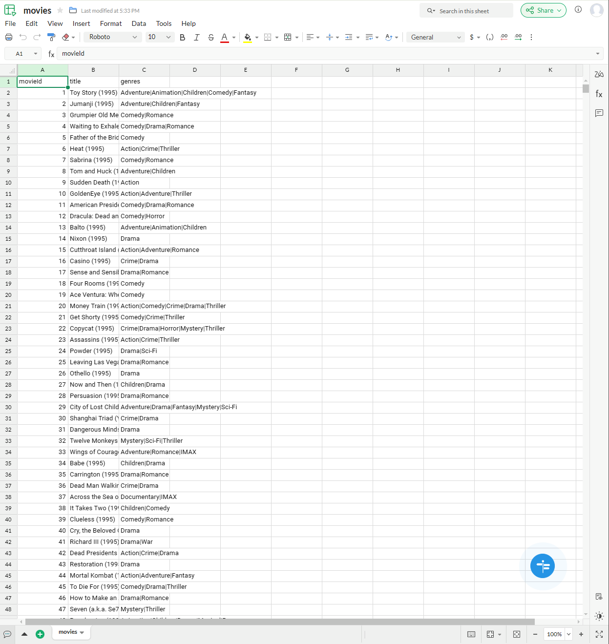 Zoho Sheet displaying a large dataset with movie titles, genres, and release years, showcasing the intuitive interface for organizing and analyzing CSV data.