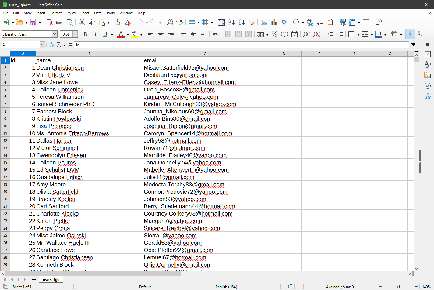 CSV file loaded in LibreOffice Calc showing a table with columns for ID, name, and email addresses.